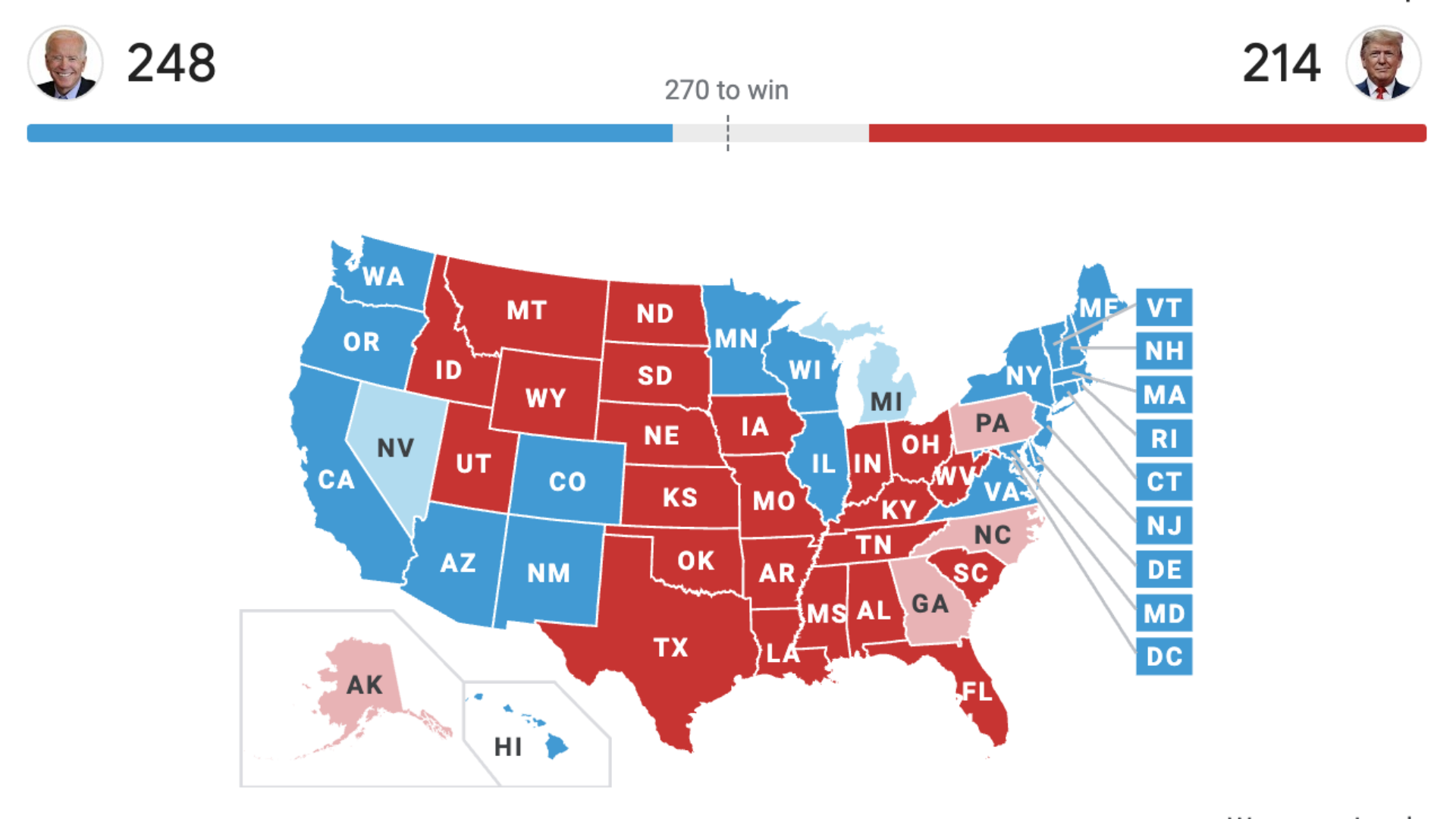 Rating vote. Итоги выборов США 2020. Выборы президента США 2020. Выборы президента США 2020 по Штатам. Карта выборов президента США 2020.