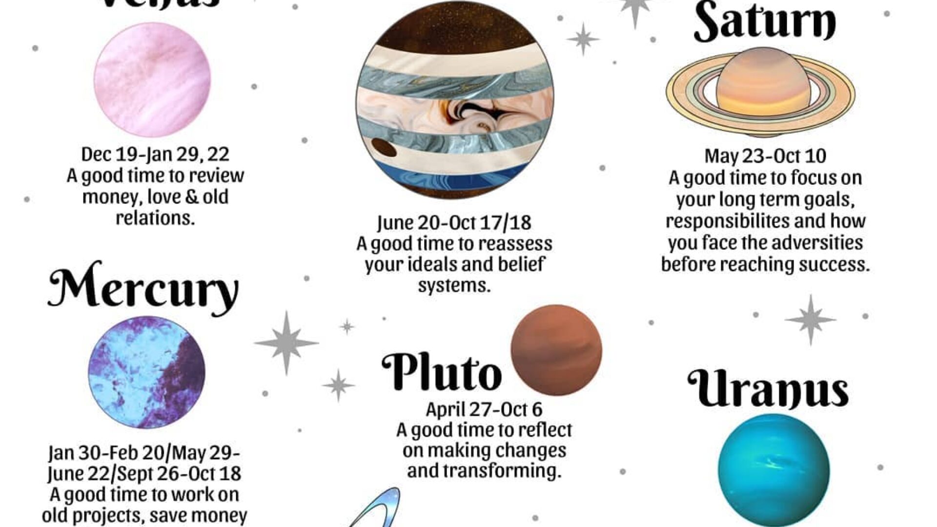 This Astrologer Shared All Of The Planetary Retrogrades Happening In 2021