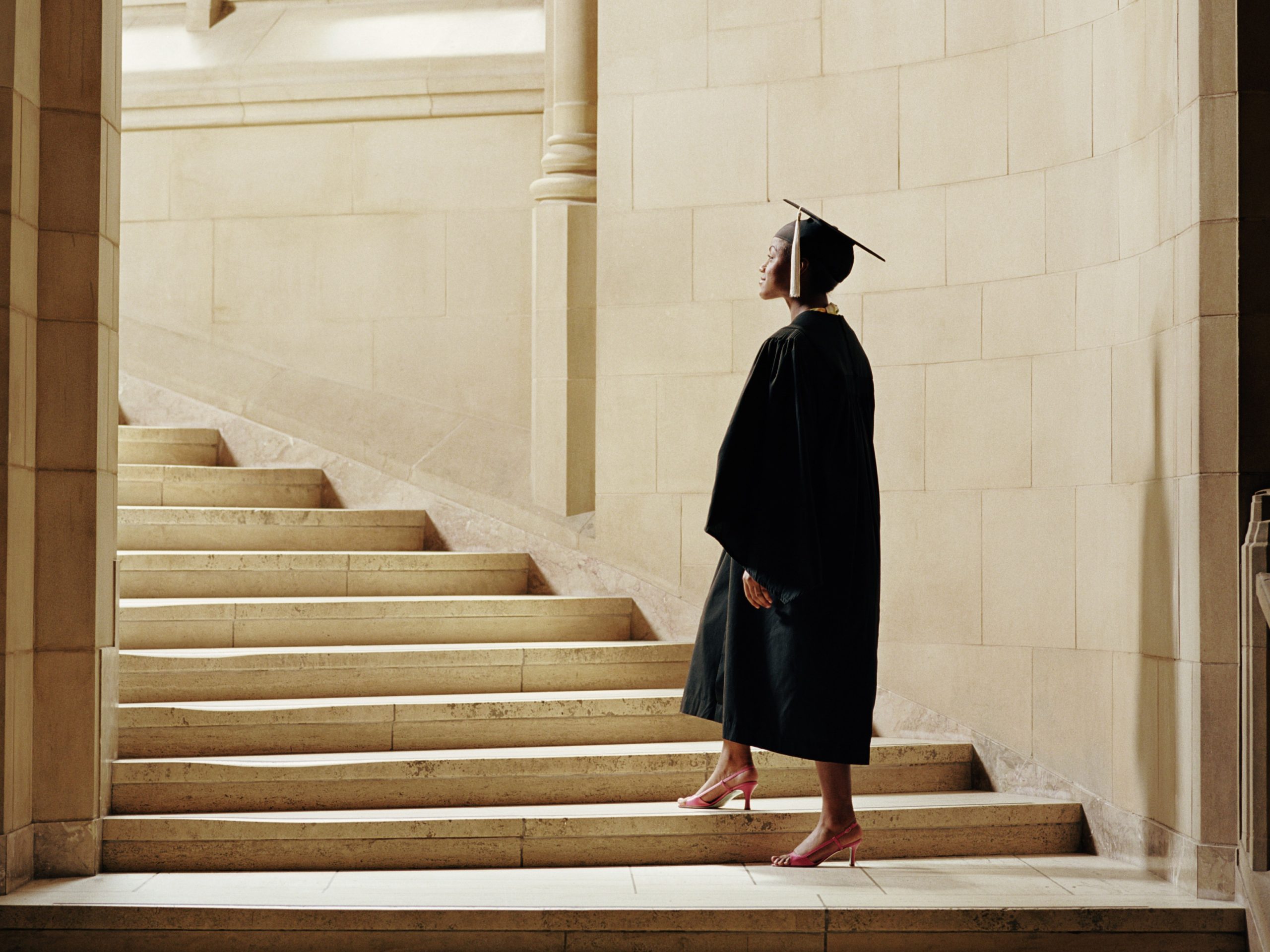 LTAI: Is College Worth Attending?